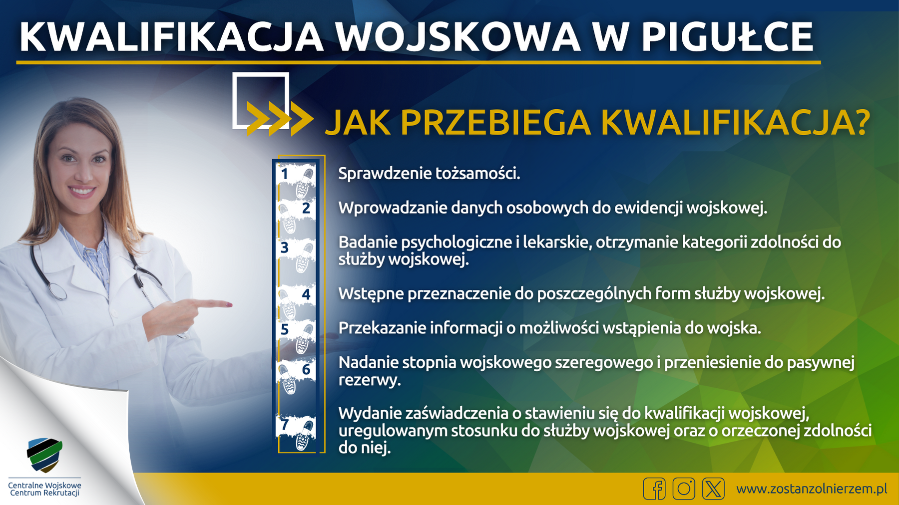 Zdjęcie poglądowe do artykułu: Obwieszczenie o kwalifikacji wojskowej w 2024 r. ( )