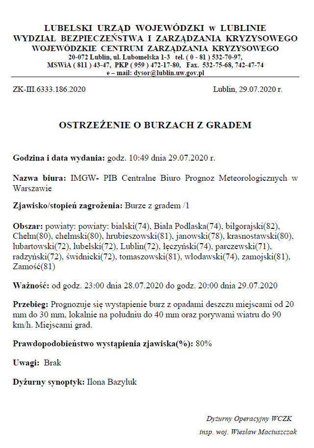 Burze 29.07.2020