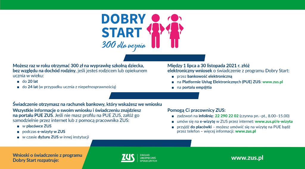 Zdjęcie poglądowe do artykułu: Dobry Start 300+ ( )