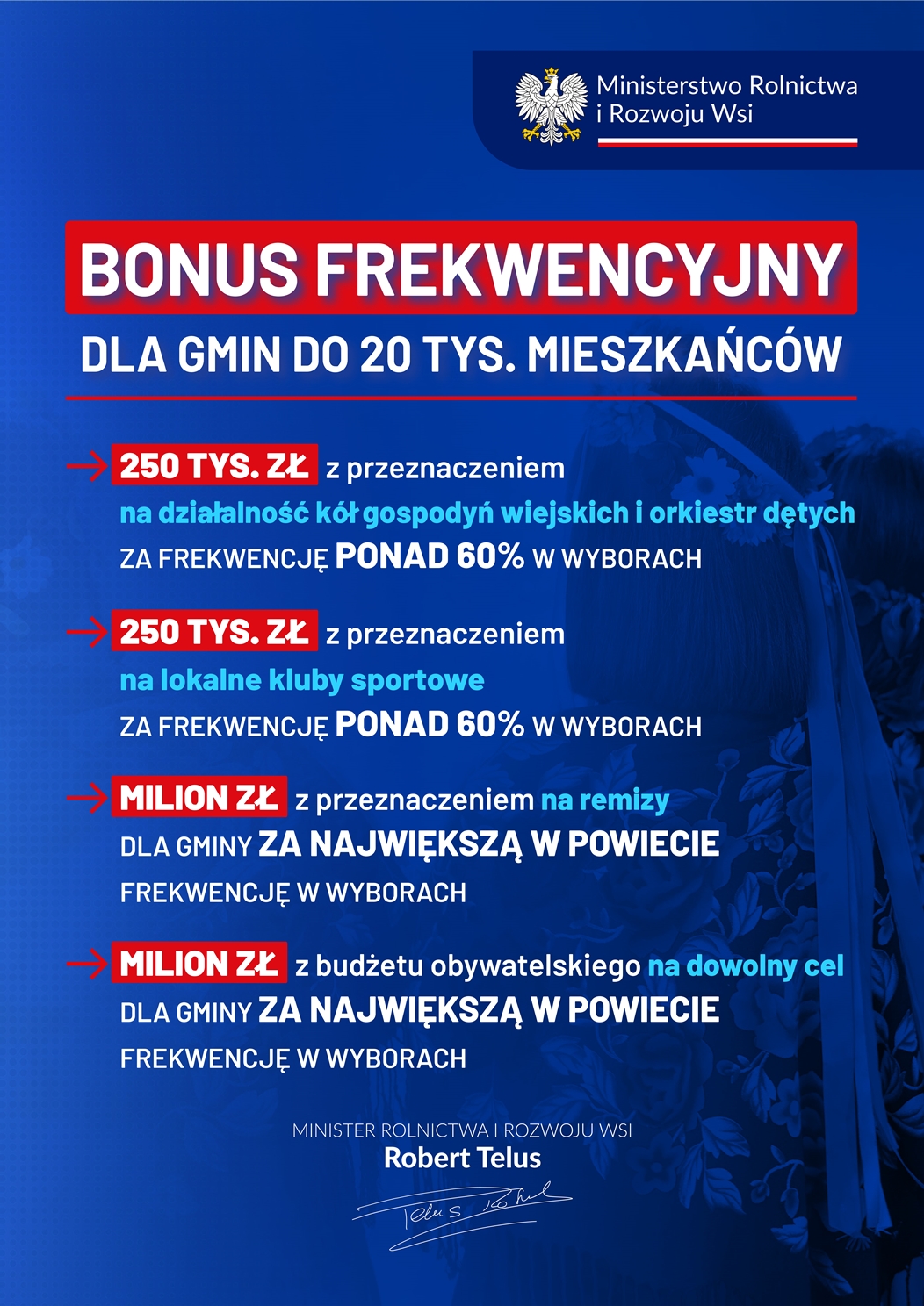 Zdjęcie poglądowe do artykułu: BONUS Frekwencyjny dla gmin ( )